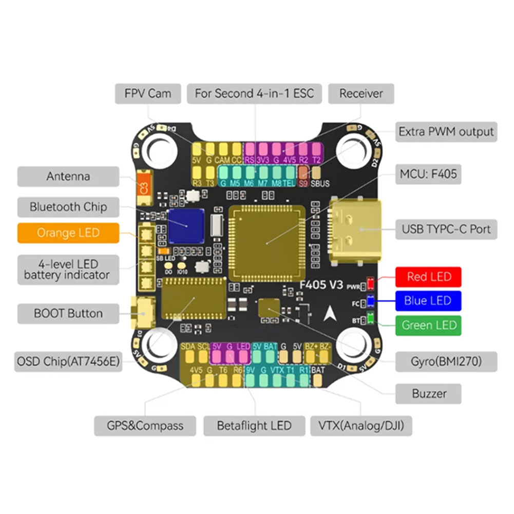 thumbnail image 5 of F405 V3 3-6S 30X30 Controlador de vuelo Ehuebsd Compatible con Bluetooth BMI270 para Drone, 5 of 9