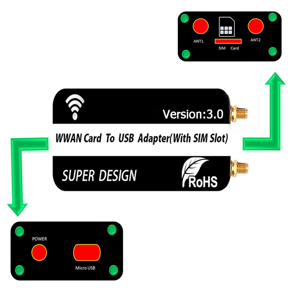 thumbnail image 1 of Tarjeta adaptadora PCI-E a USB Universal Mini para módulo WWAN/LTE, 1 of 9