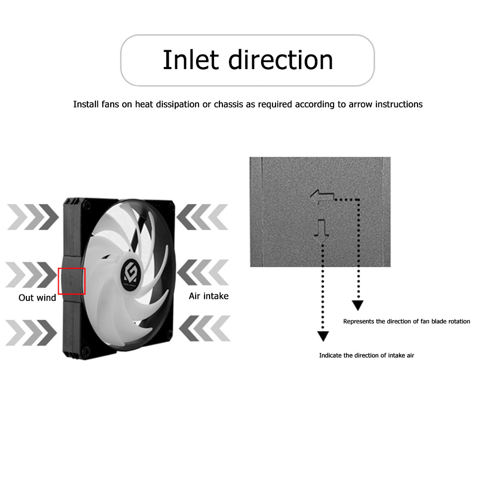 thumbnail image 2 of Ventilador de refrigeración PC Chasis Ehuebsd 120/140 mm DRGB PWM, 2 of 9