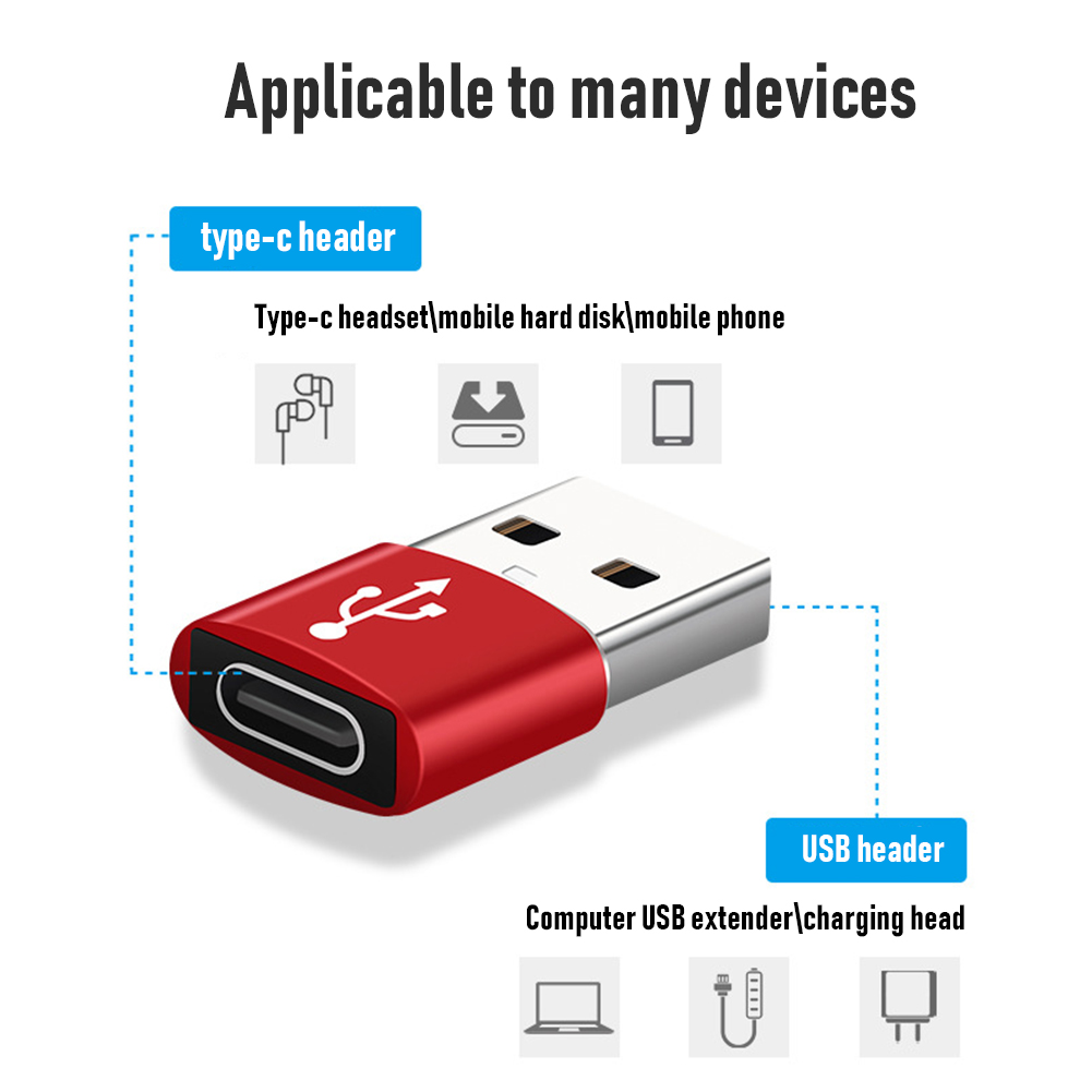 thumbnail image 5 of Adaptador USB 3.1 tipo C A USB 3.0 tipo A Ehuebsd 2 paquetes, 5 of 7