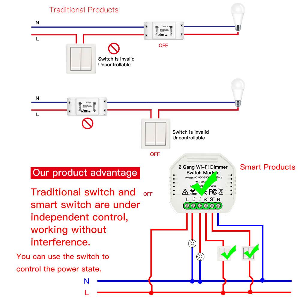 thumbnail image 2 of Módulo de atenuación WiFi DIY de 2 bandas Smart Life/Tuya APP interruptor de luz de 2 vías remoto, 2 of 6