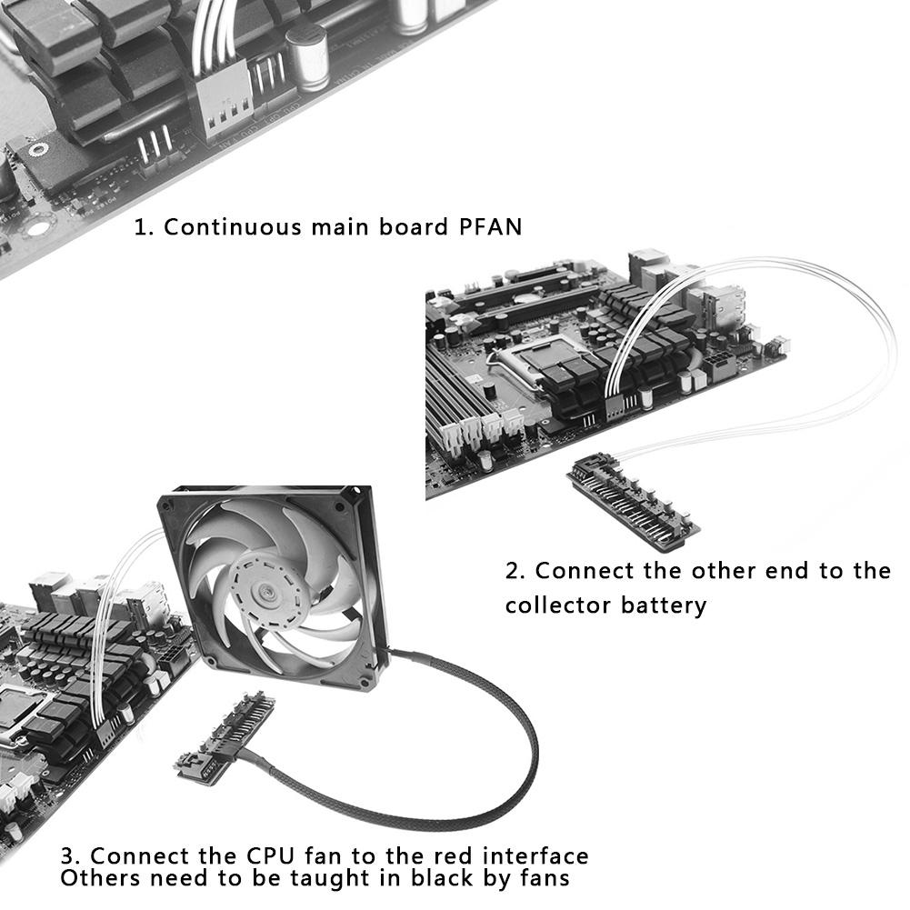thumbnail image 2 of Controlador de velocidad divisor de concentrador de ventilador de refrigeración de PC de 5 puertos para ventilador PWM de 4 pines, 2 of 5