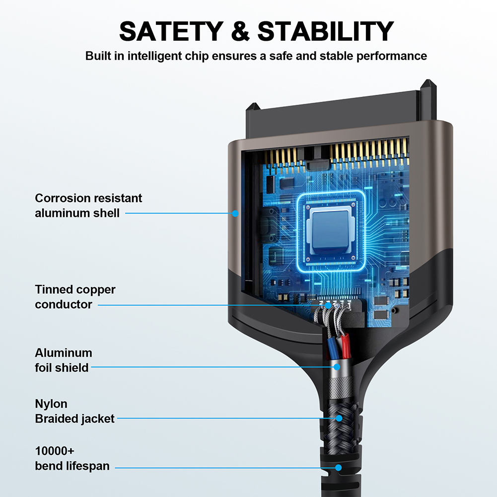 thumbnail image 1 of 23cm USB 3.0/Tipo C a SATA Cable Conector de computadora 1 Gbps para 2.5 Pulgadas SSD HDD, 1 of 9