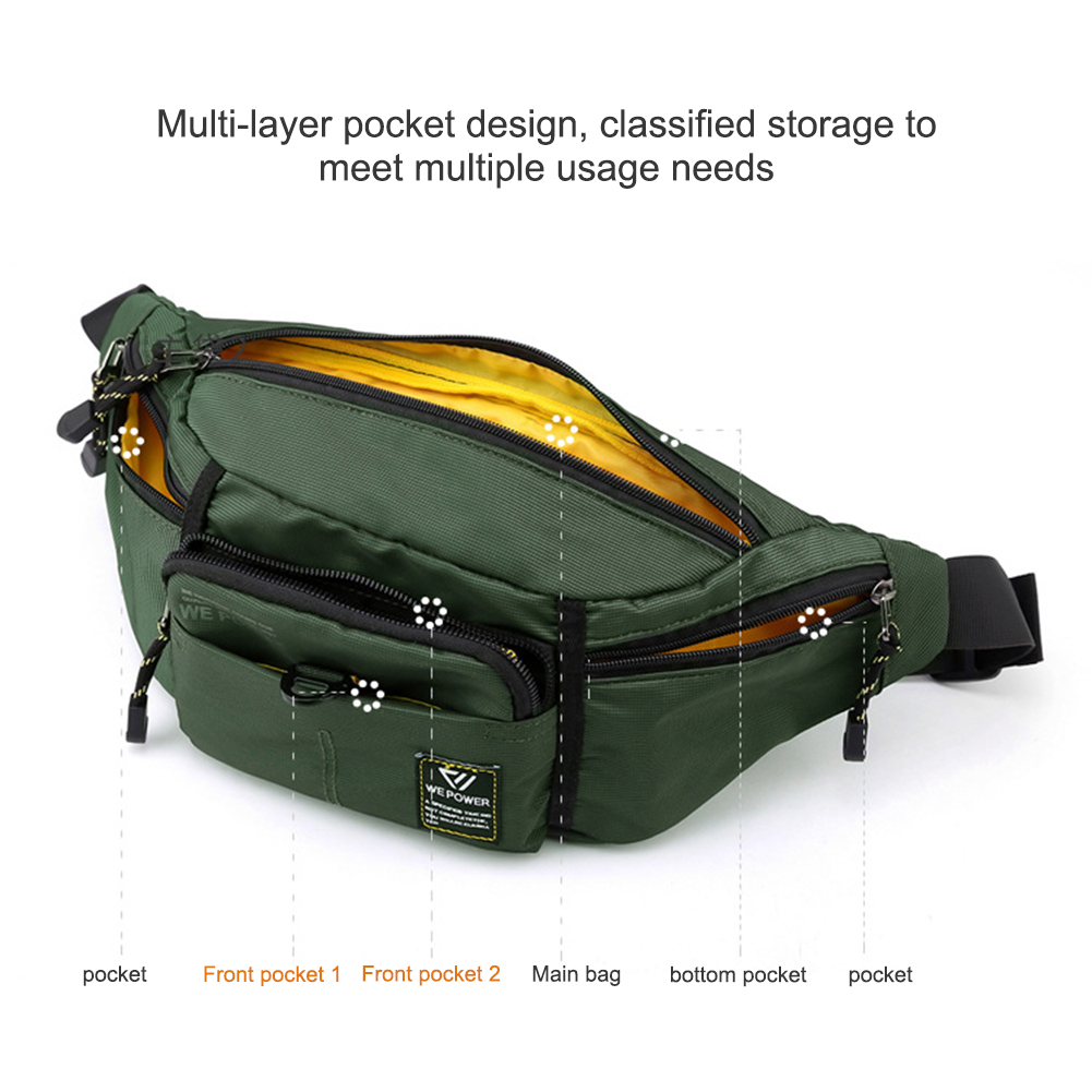 thumbnail image 4 of Bolsa de pecho para hombre, riñonera informal de nailon ajustable, accesorios para deportes al aire libre seguros, 4 of 9