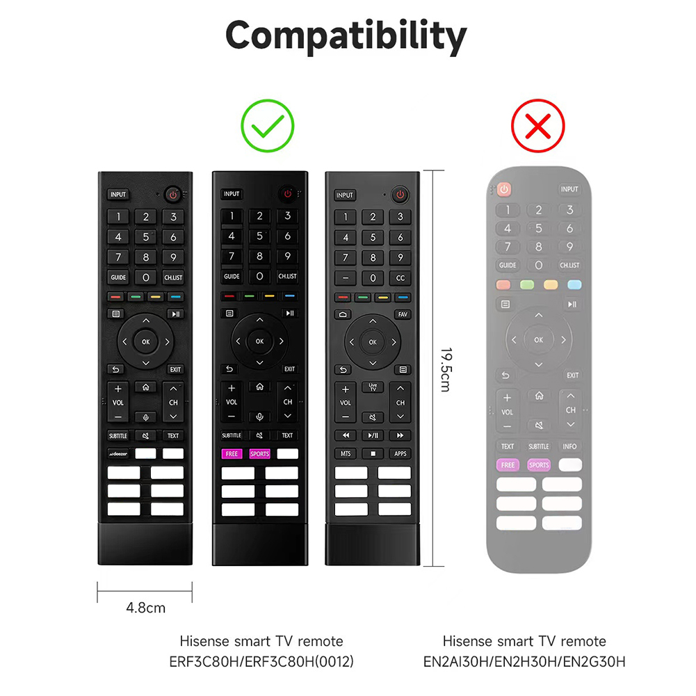 Estuche de control remoto con funda protectora de cordón para Hisense ERF3C80H ERF3A80H