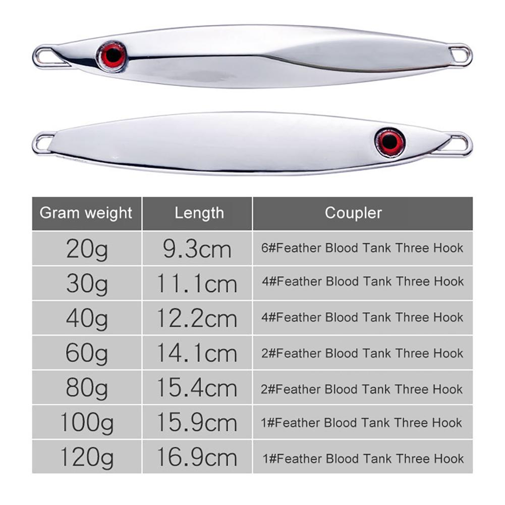 thumbnail image 2 of Señuelos 20g-120g Cebo artificial Ehuebsd Jigging rápido Agua salada 60g 2PCS, 2 of 5