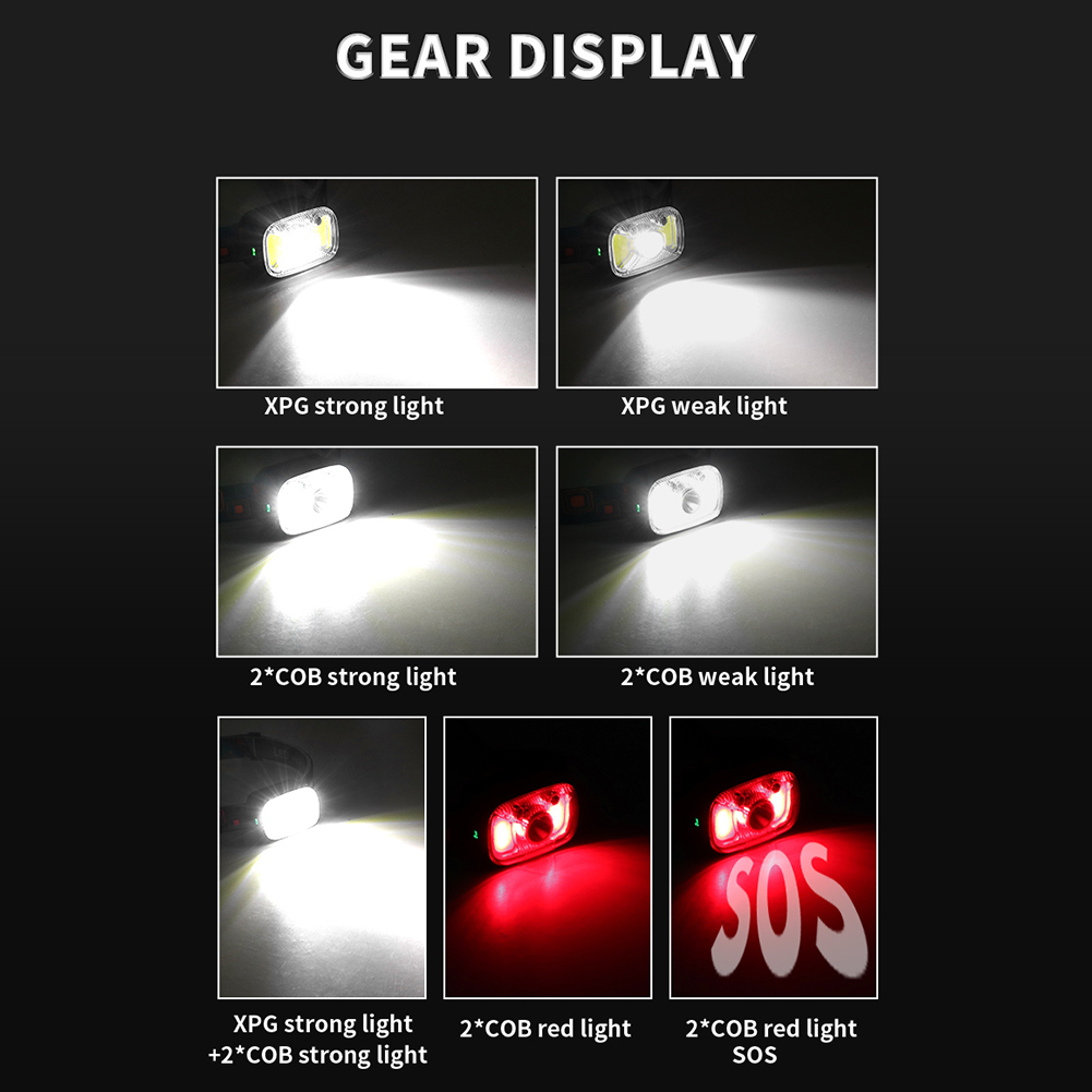 thumbnail image 4 of XPG+COB Head Light 1200mAh LED Outdoor Headlight 550LM Tipo-C USB recargable, 4 of 9