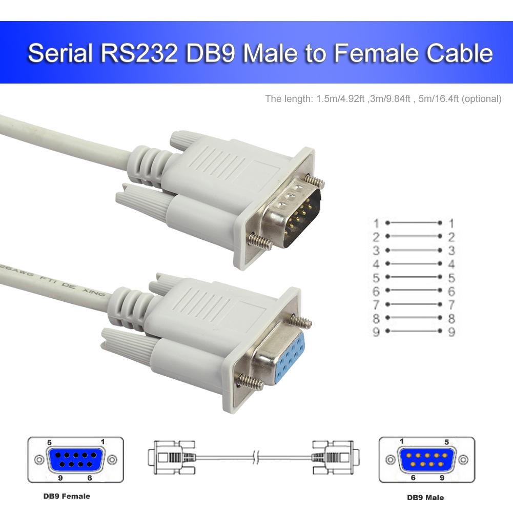thumbnail image 2 of Cable de extensión del convertidor DB9 a de 9 pines serie RS232 - - (3 m), 2 of 9